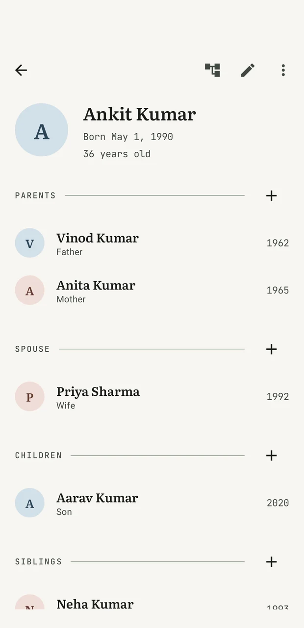 A person screen for Ankit Kumar, with sections for parents, spouse, children and siblings.