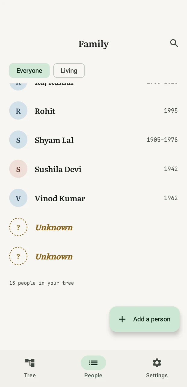 The end of an alphabetical list of everyone in the tree, finishing with two entries simply called Unknown.